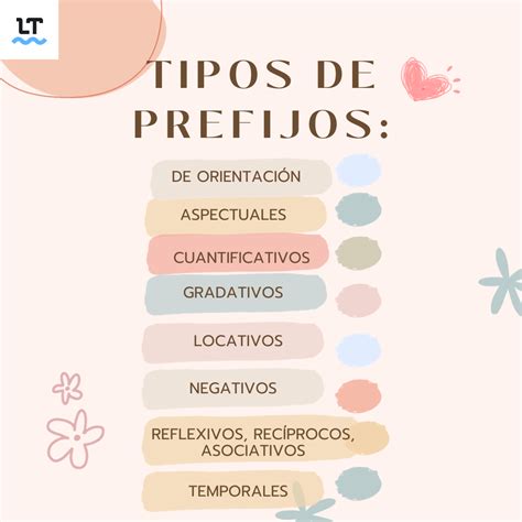 prefijo 657